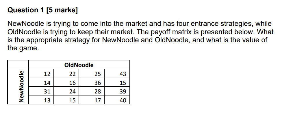  Question 1[5 marks] NewNoodle is trying to come into the market