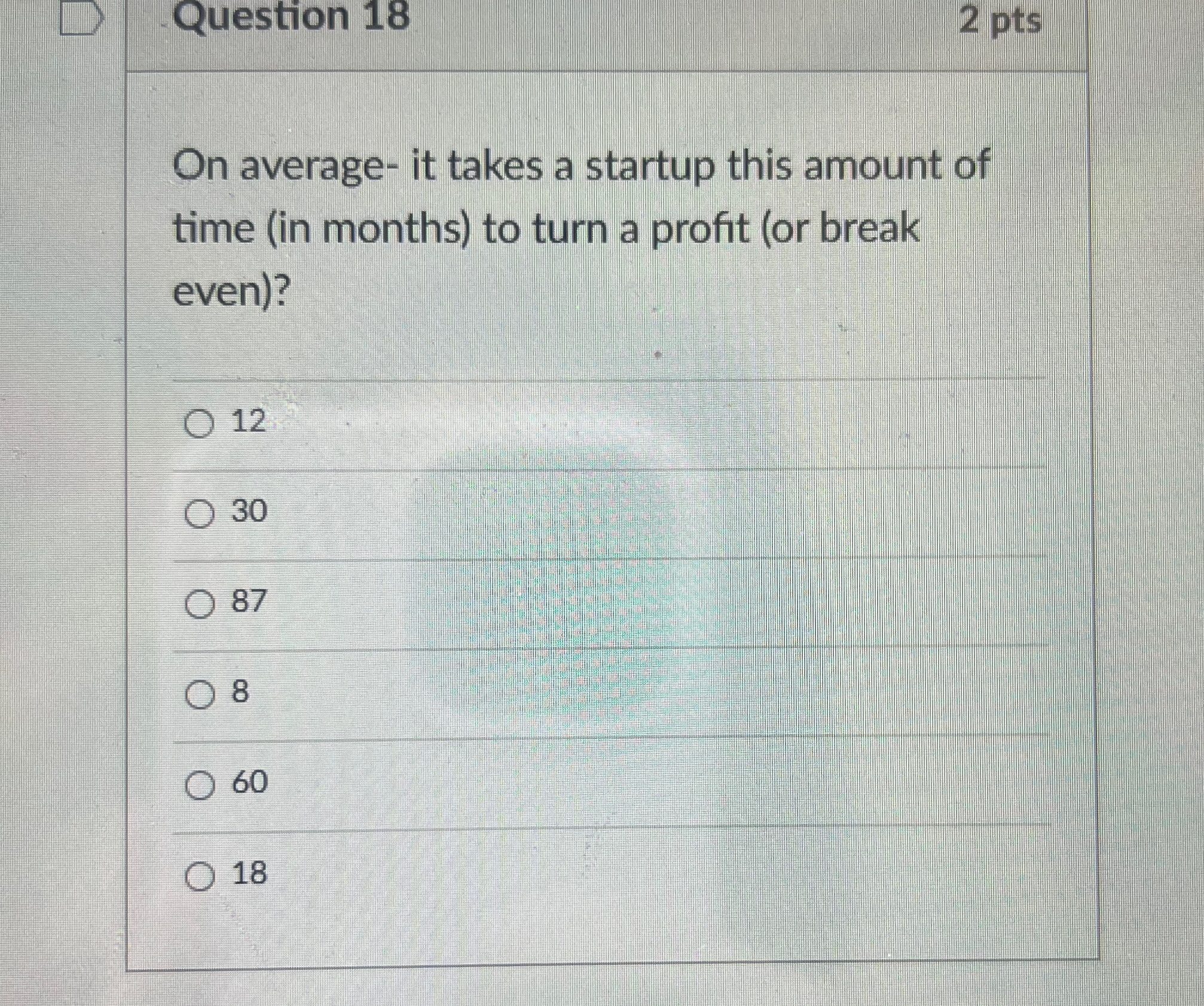  Question 18 2 pts On average- it takes a startup this