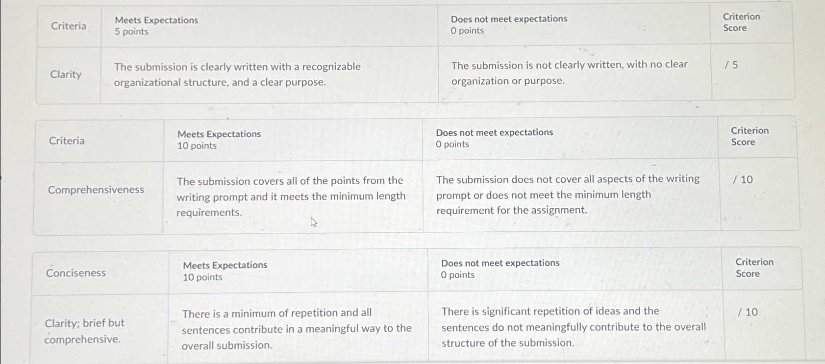  6-6. In five sentences or fewer, explain how the cloud will