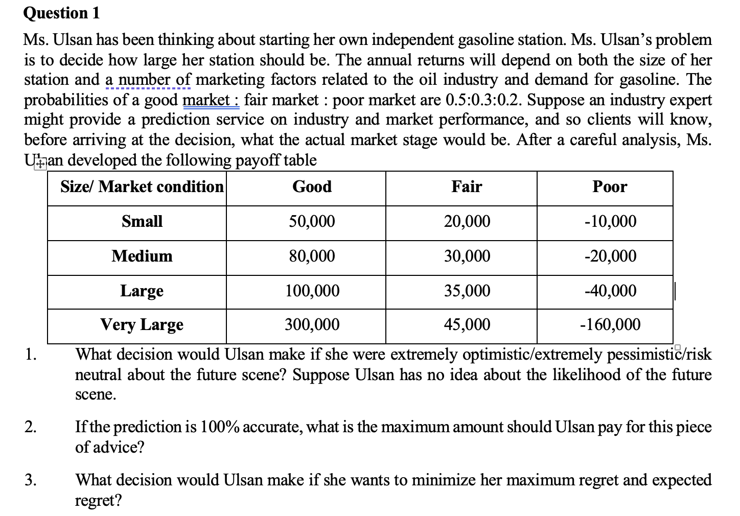  Question 1 Ms. Ulsan has been thinking about starting her own