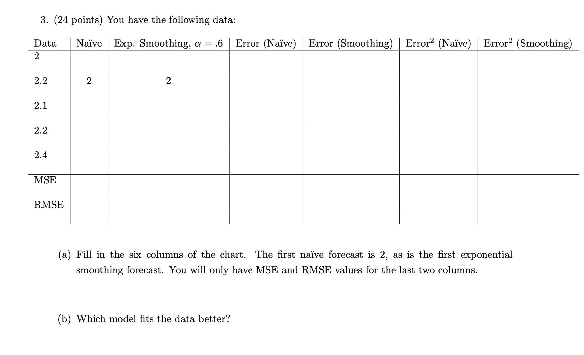  (24 points) You have the following data: (a) Fill in the