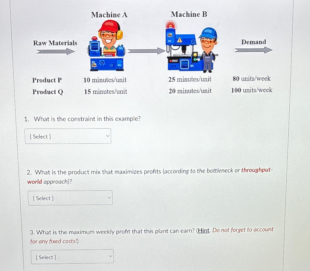  What is the constraint in this example? What is the product