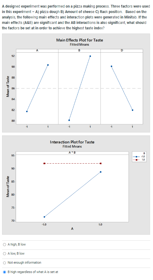  A designed experiment was performed on a pizza making process. Three