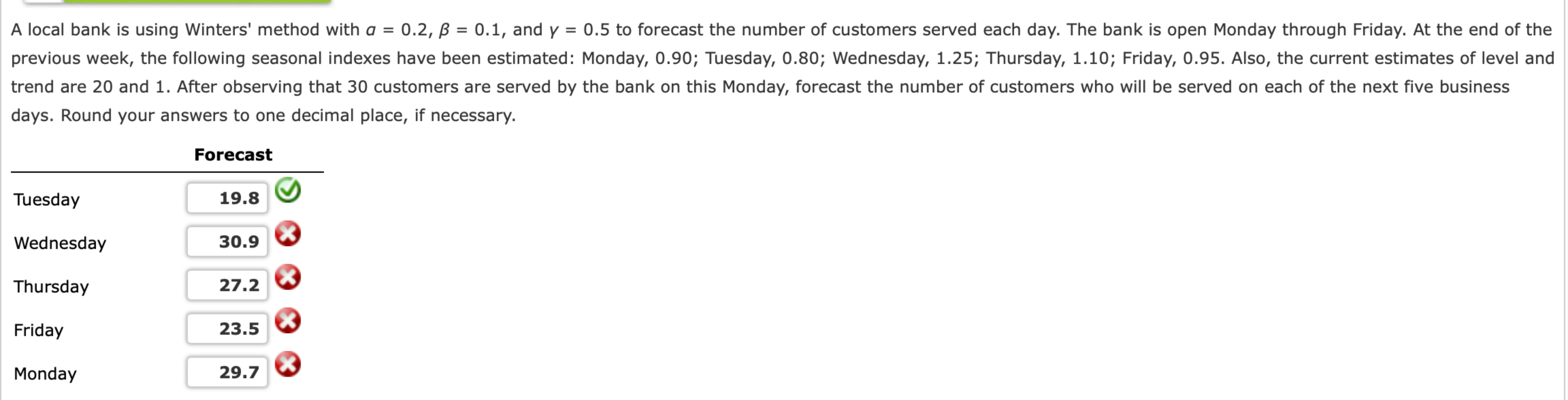  A local bank is using Winters' method with \alpha =0.2,\beta =0.1,