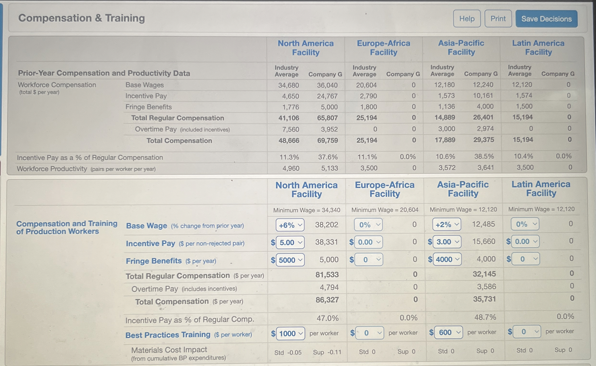  Compensation & Training Help 