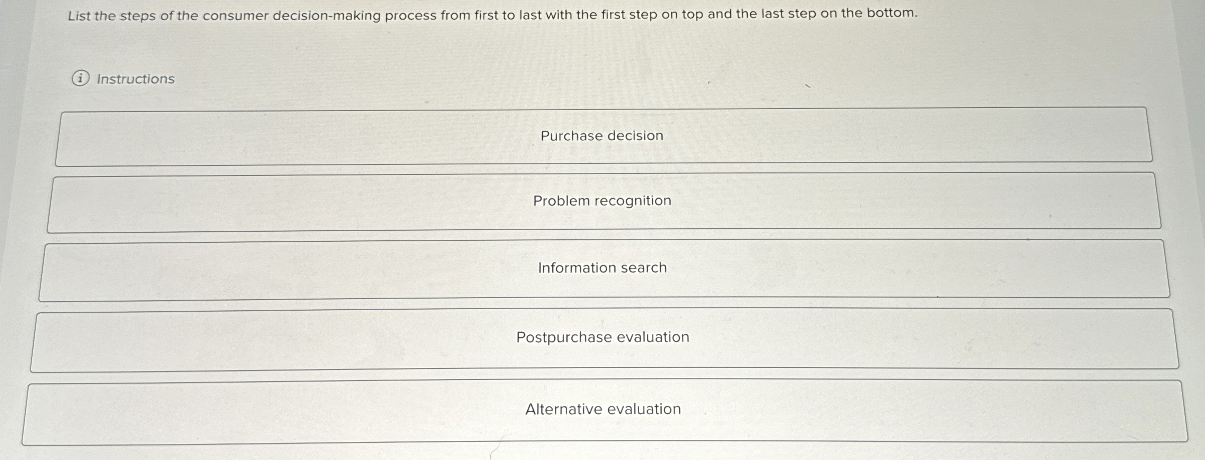  List the steps of the consumer decision-making process from first to