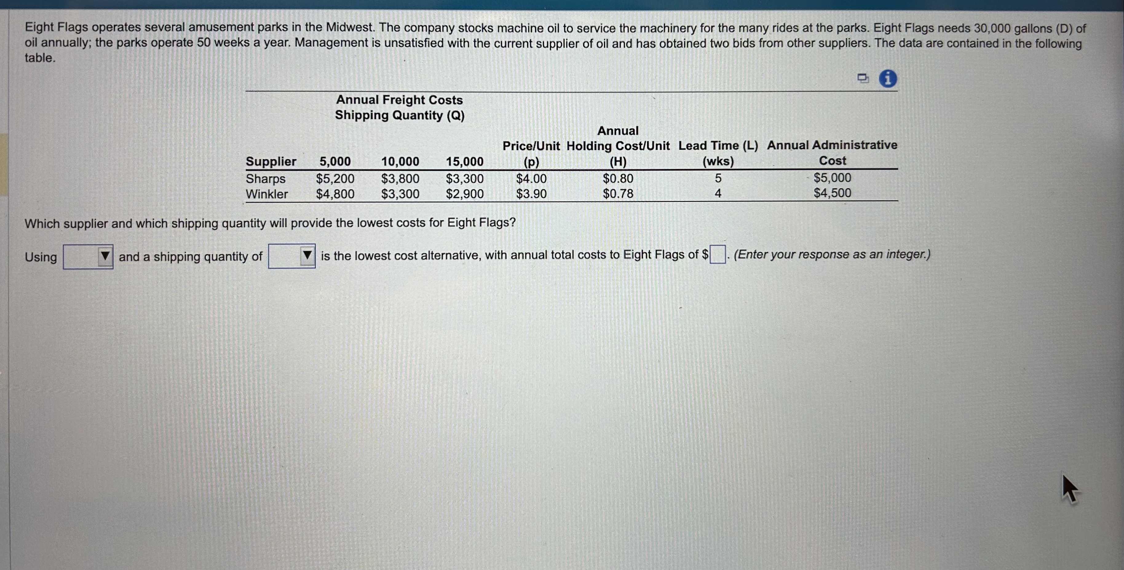  Question 2: Eight Flags operates several amusement parks in the Midwest.