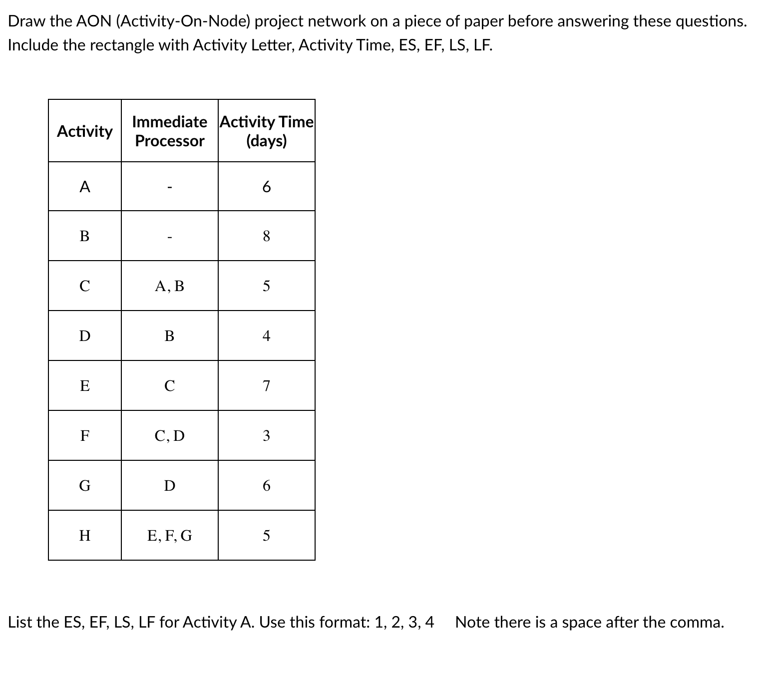  1. List the ES, EF, LS, LF for Activities a-h, Use