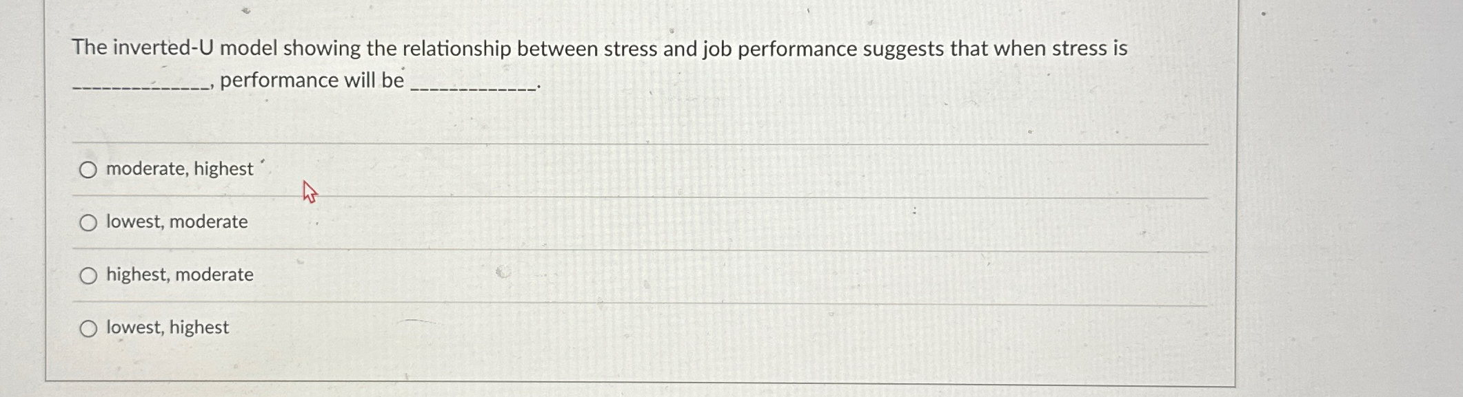 The inverted-U model showing the relationship between stress and job performance