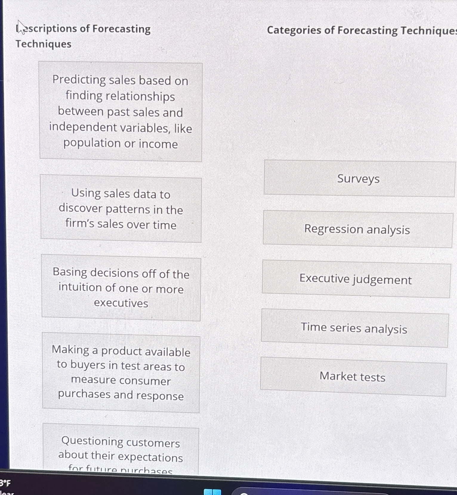  Wscriptions of Forecasting Techniques Predicting sales based on finding relationships between