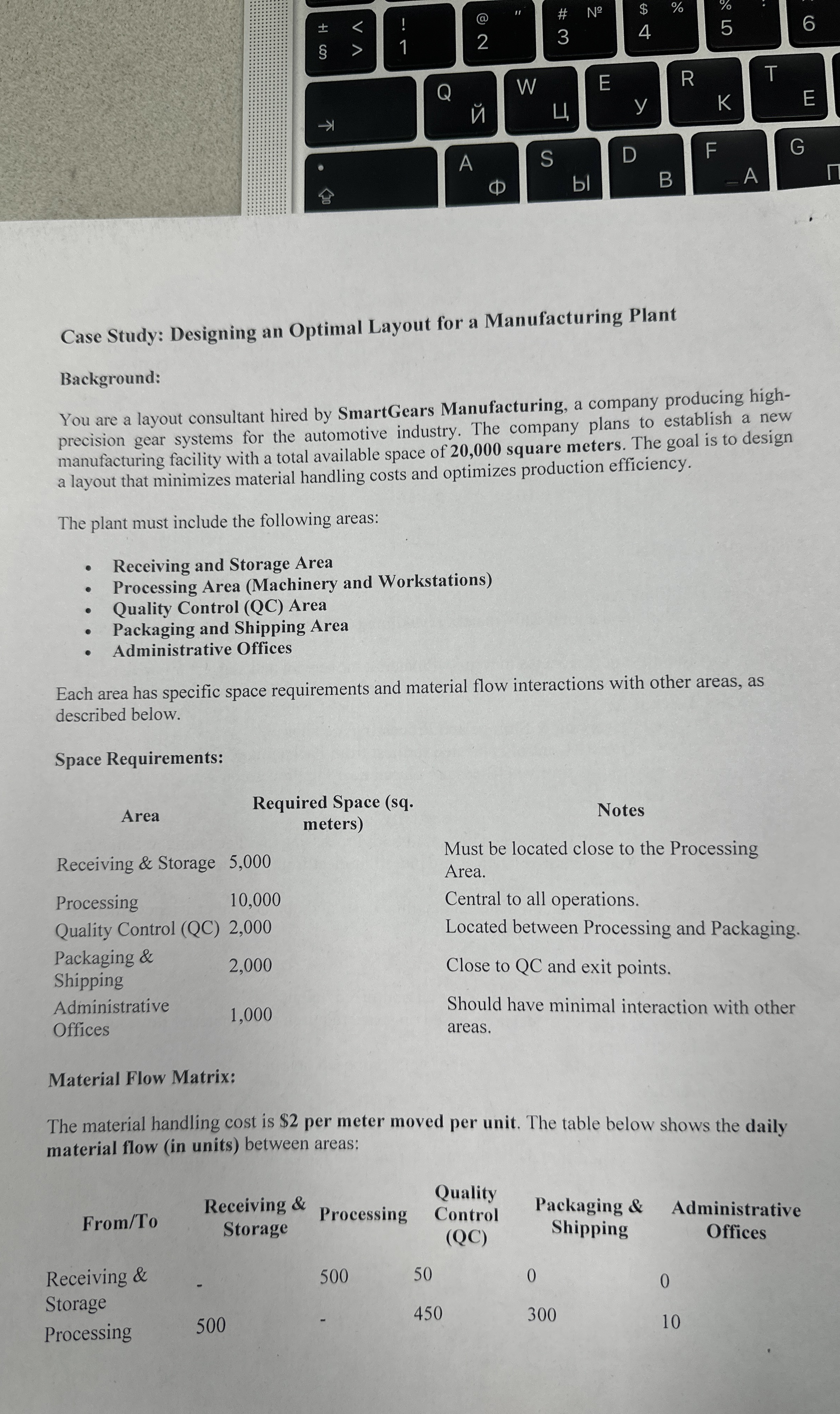  \table[[,\table[[],[Storage]],Processing,\table[[Quality],[Control],[(QC)]],\table[[],[Shipping]],\table[[Administrative],[Offices]]],[\table[[Quality Control],[(QC)]],50,450,-,400,0],[\table[[],[Shipping]],0,300,400,-,5],[\table[[Administrative],[Offices]],0,10,0,5,-]] Assignment Tasks Material Flow Analysis: Calculate the total daily