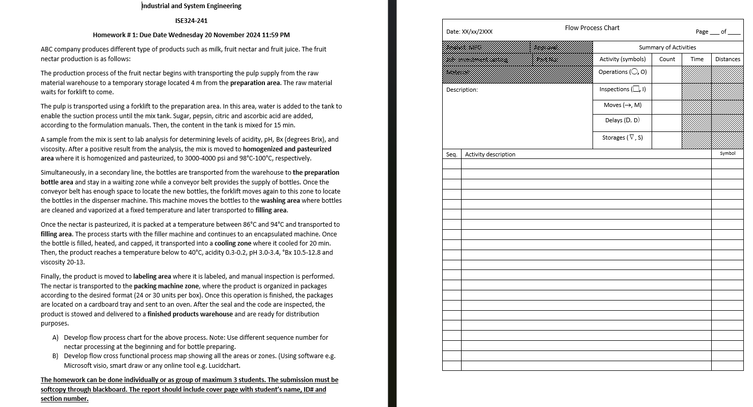  |ndustrial and System Engineering ISE324 ABC company produces different type of