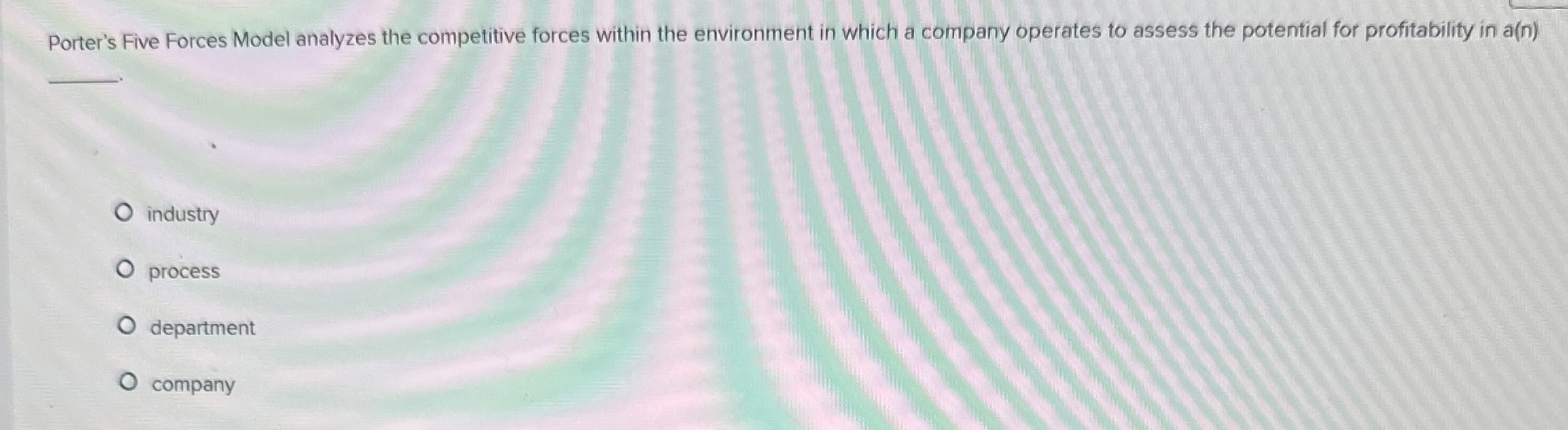  Porter's Five Forces Model analyzes the competitive forces within the environment