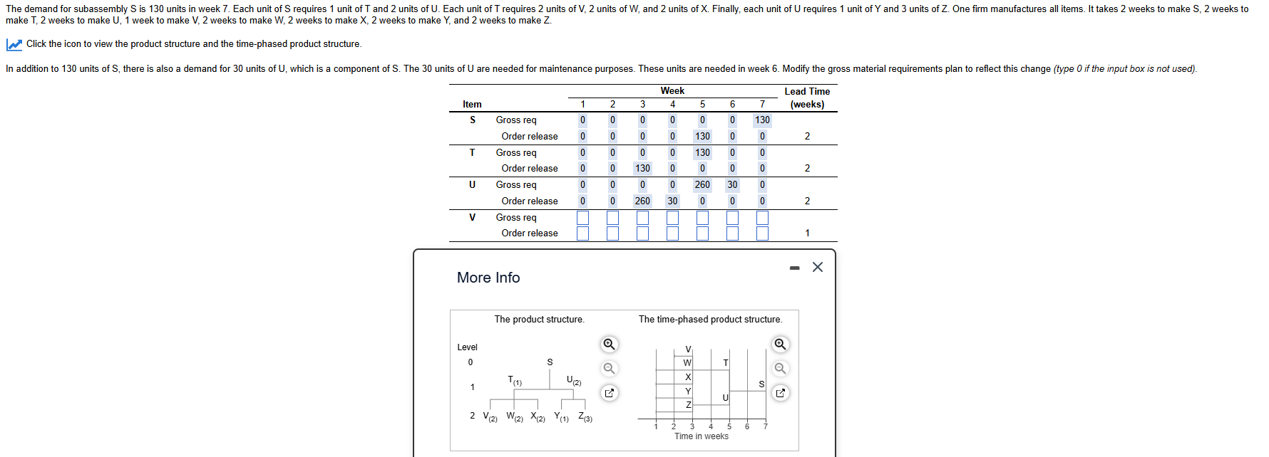  make T,2 weeks to make \( U,1\) week to make \(\mathrm{V},2\)