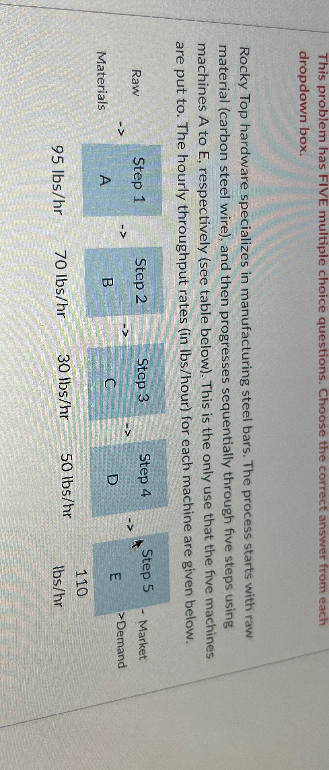  This problem has FIVE multiple choice questions. Choose the correct answer