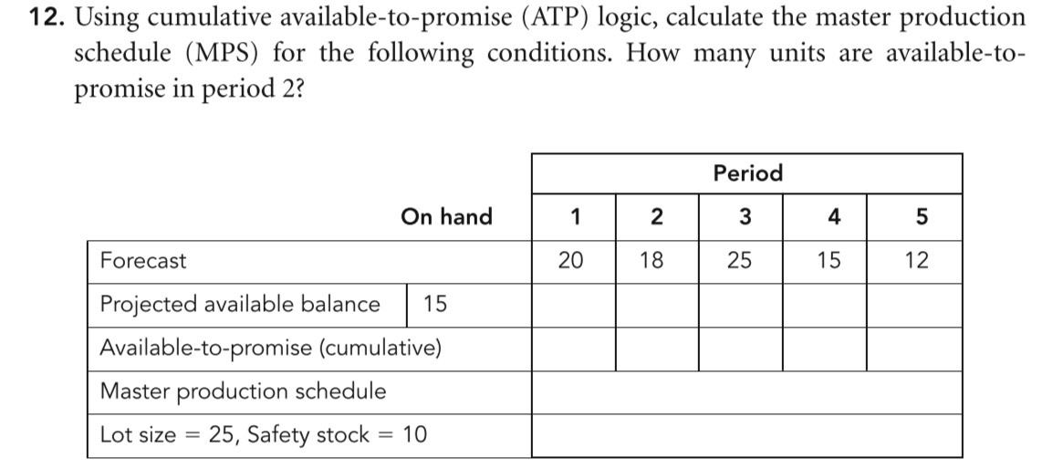  Using cumulative available-to-promise (ATP) logic, calculate the master production schedule (MPS)