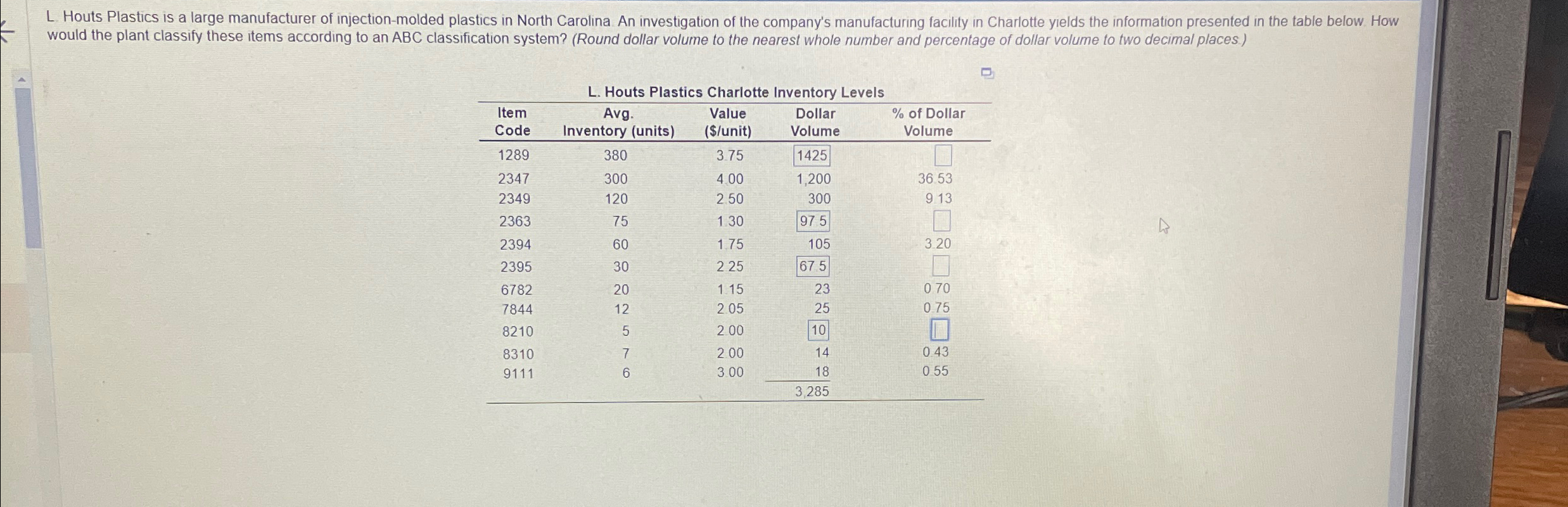  would the plant classify these items according to an ABC classification