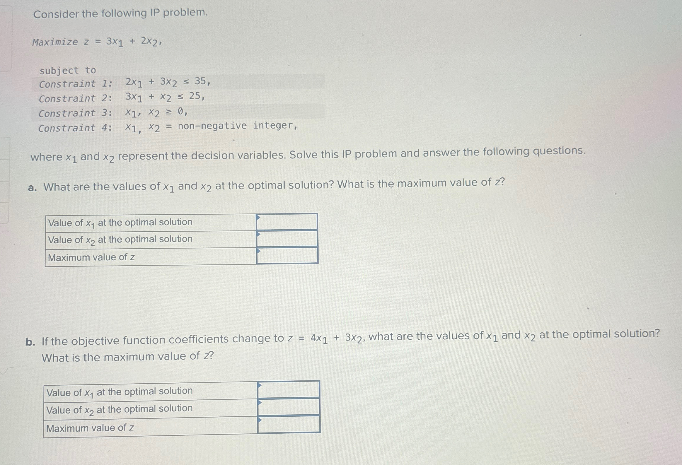  Consider the following IP problem. Maximize z=3x1+2x2, subject to Constraint 1: