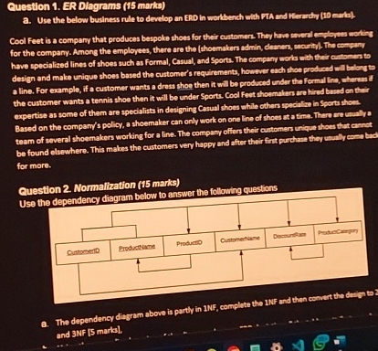  Question 1. ER Dlagrams (15 marks) a. Use the below business