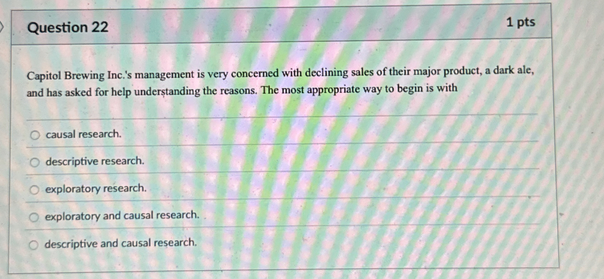  Question 22 Capitol Brewing Inc.'s management is very concerned with declining