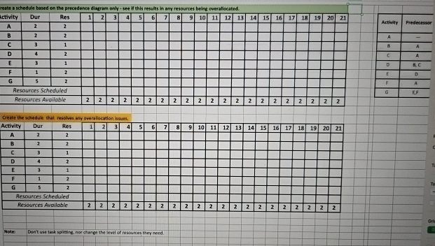 please solve the following from project management need help 