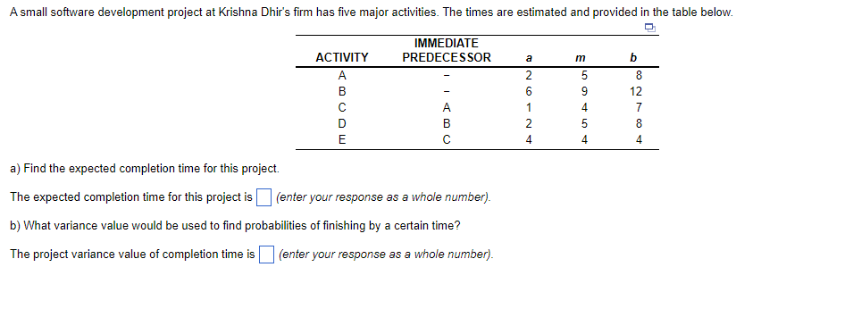  A small software development project at Krishna Dhir's firm has five