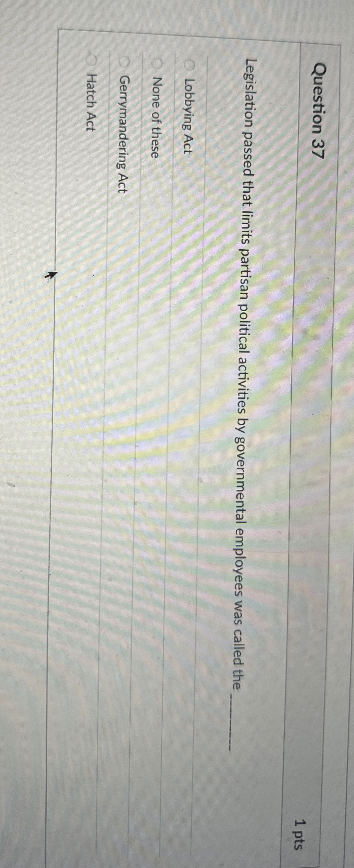  Question 37 1 pts Legislation passed that limits partisan political activities