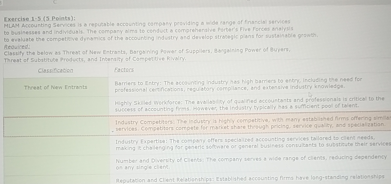  Exercise 1-5(5 Points): MLAM Accounting Services Is a reputable accounting company