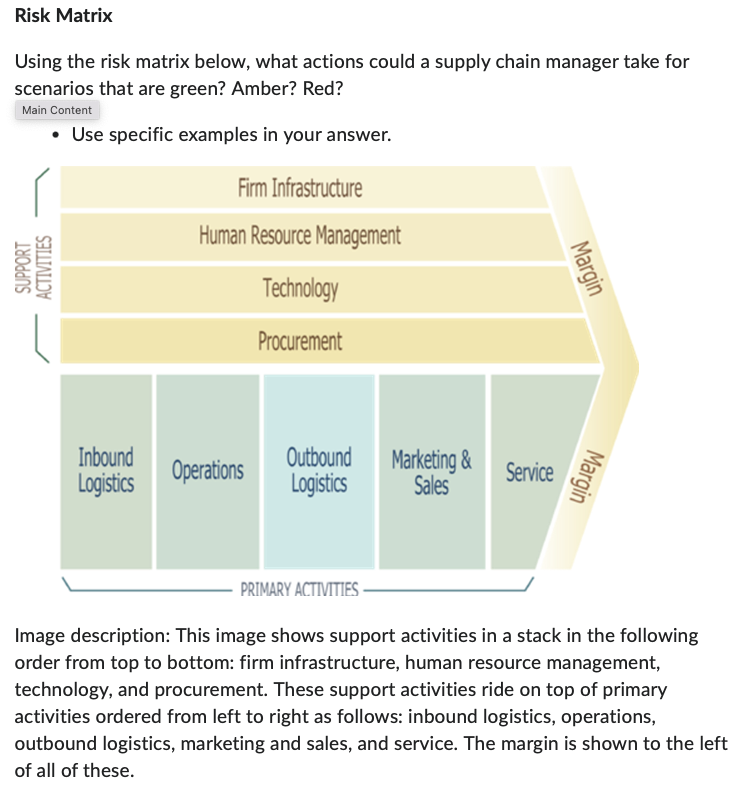  Risk Matrix Using the risk matrix below, what actions could a
