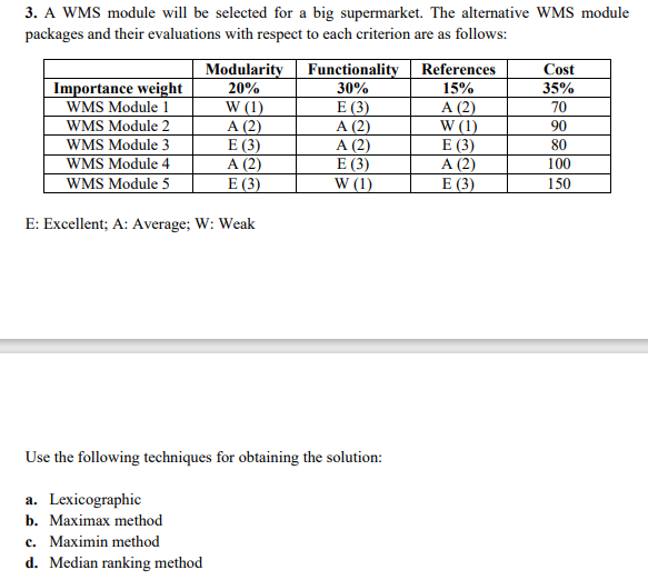  A WMS module will be selected for a big supermarket. The