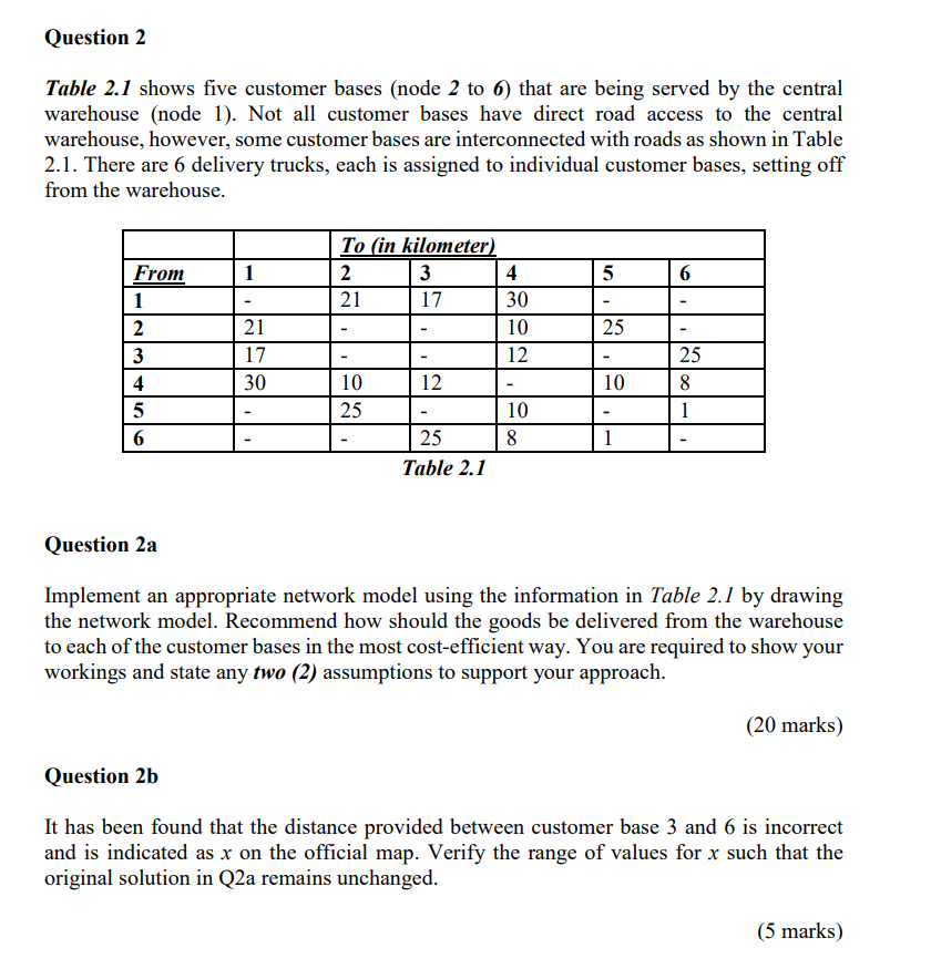  Question 2 Table 2.1 shows five customer bases (node 2 to