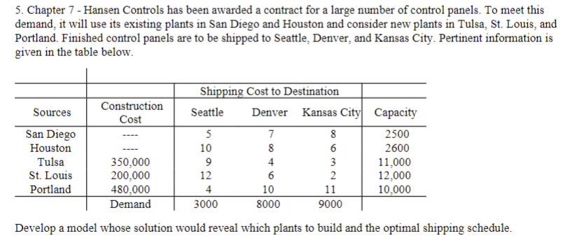  Chapter 7- Hansen Controls has been awarded a contract for a