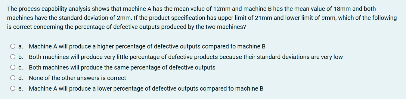  The process capability analysis shows that machine A has the mean