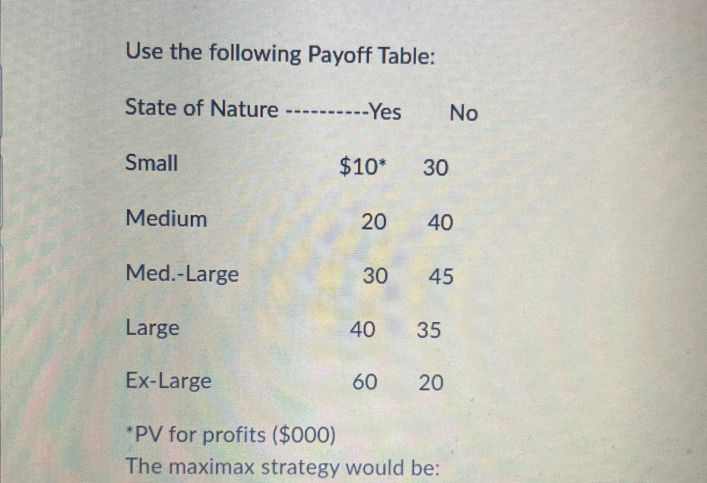  Use the following Payoff Table: \table[[State of Nature --.-------Yes,No,],[Small,$10**,30],[Medium,20,40],[Med.-Large,30,45],[Large,40,35],[Ex-Large,60,20]] The maximax