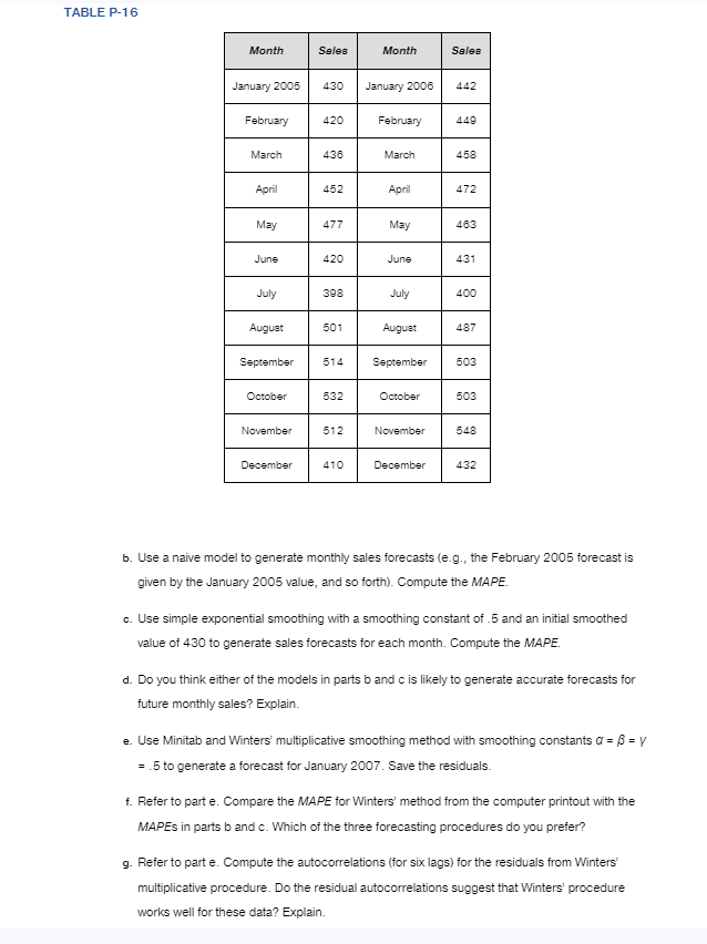  Please use the following data provided to answer questions please! Use