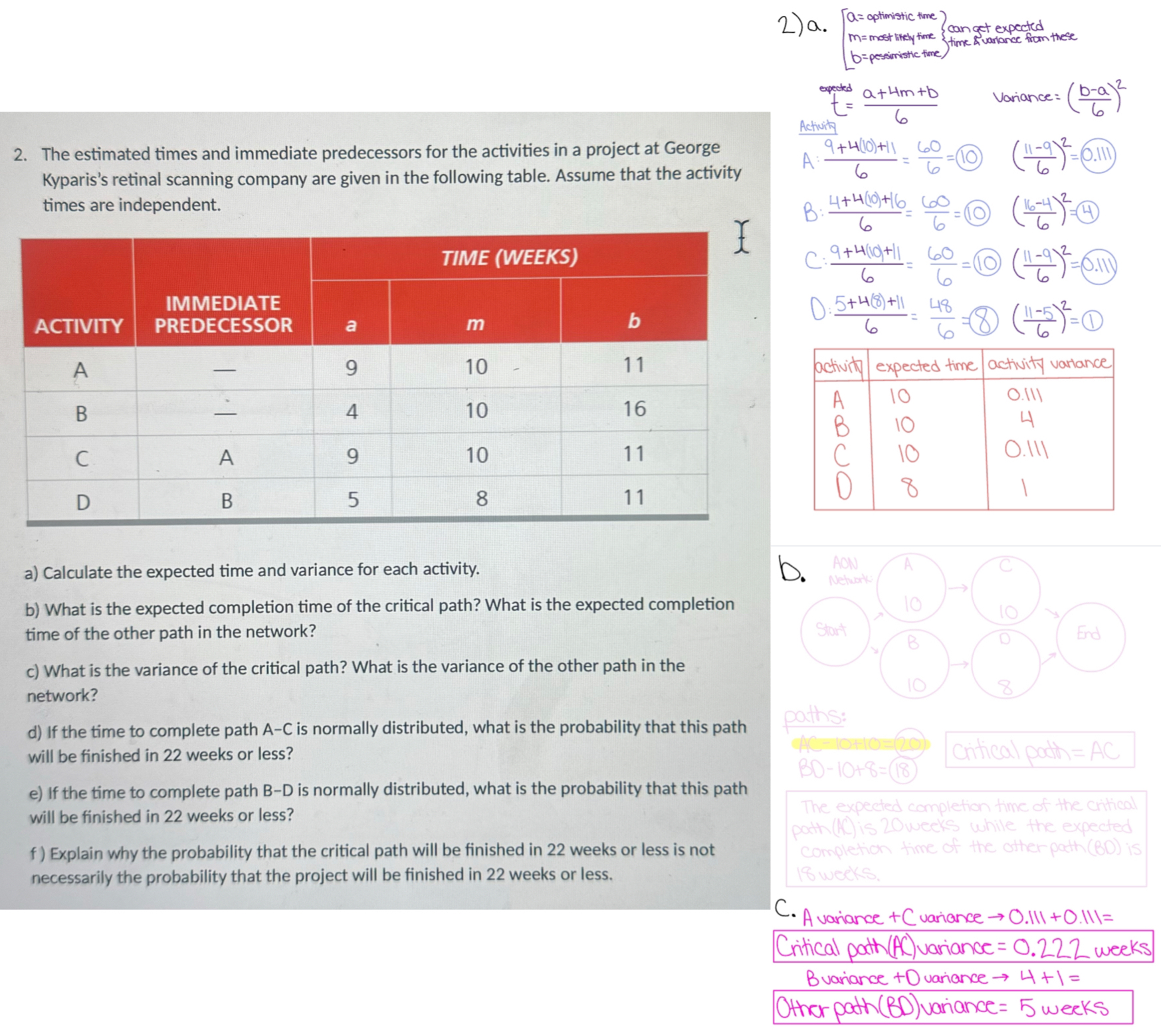  ive already completed a-c. please complete d-f correctly. thanks 