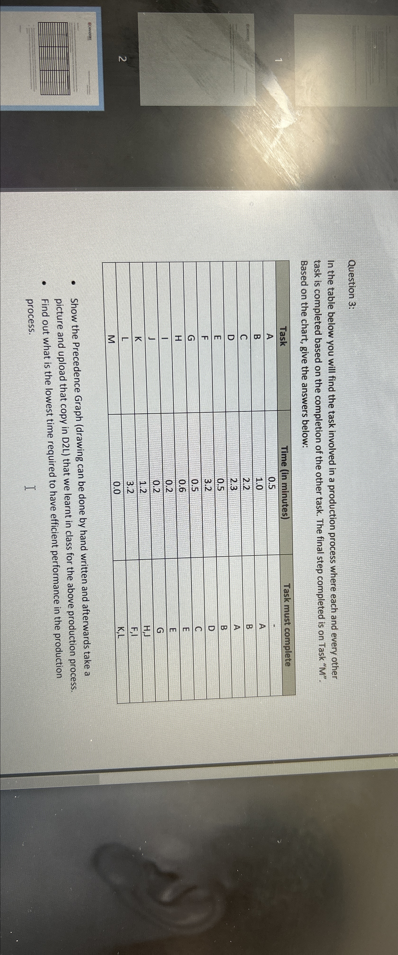  Question 3: In the table below you will find the task