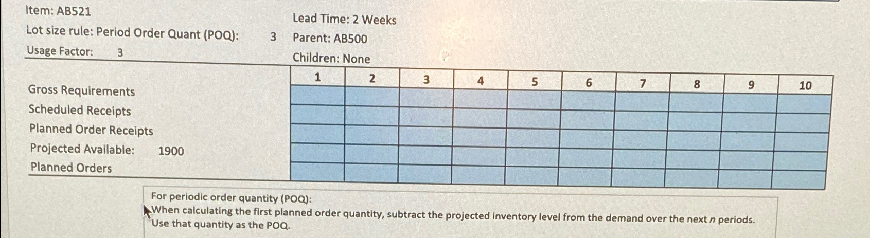  Item: AB521 Lead Time: 2 Weeks Lot size rule: Period Order
