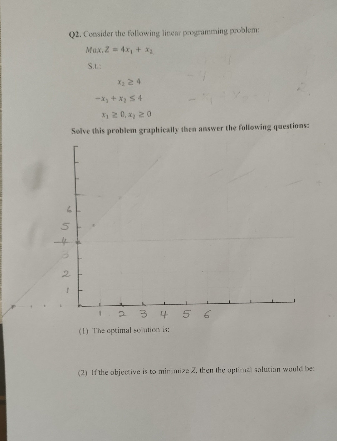  Q2. Consider the following linear programming problem: 