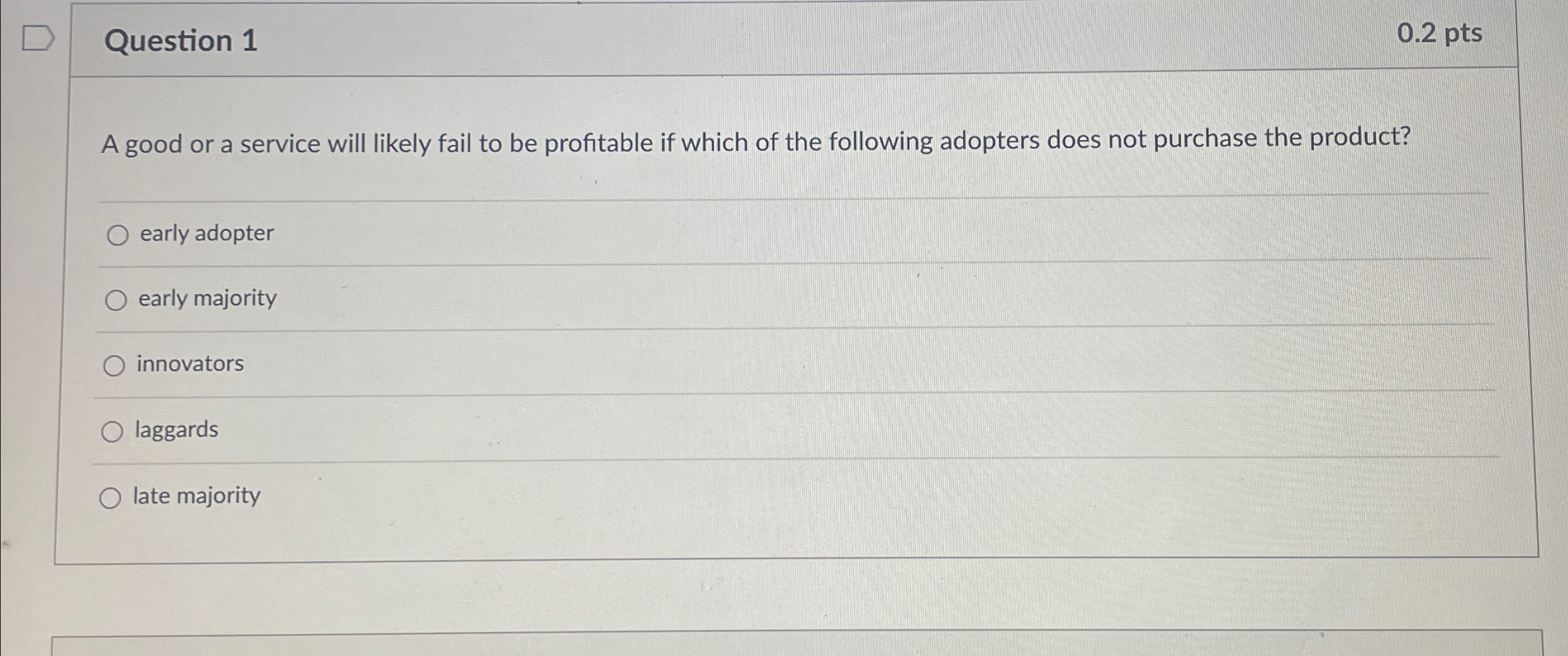  Question 1 0.2 pts A good or a service will likely