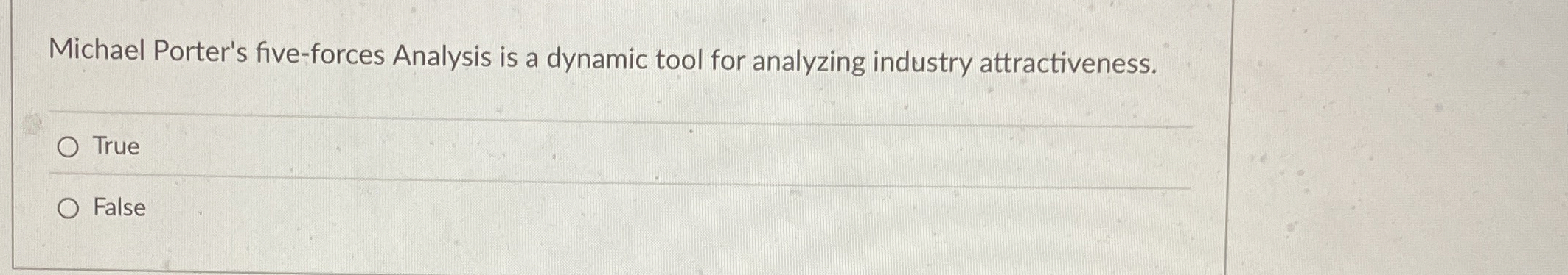  Michael Porter's five-forces Analysis is a dynamic tool for analyzing industry