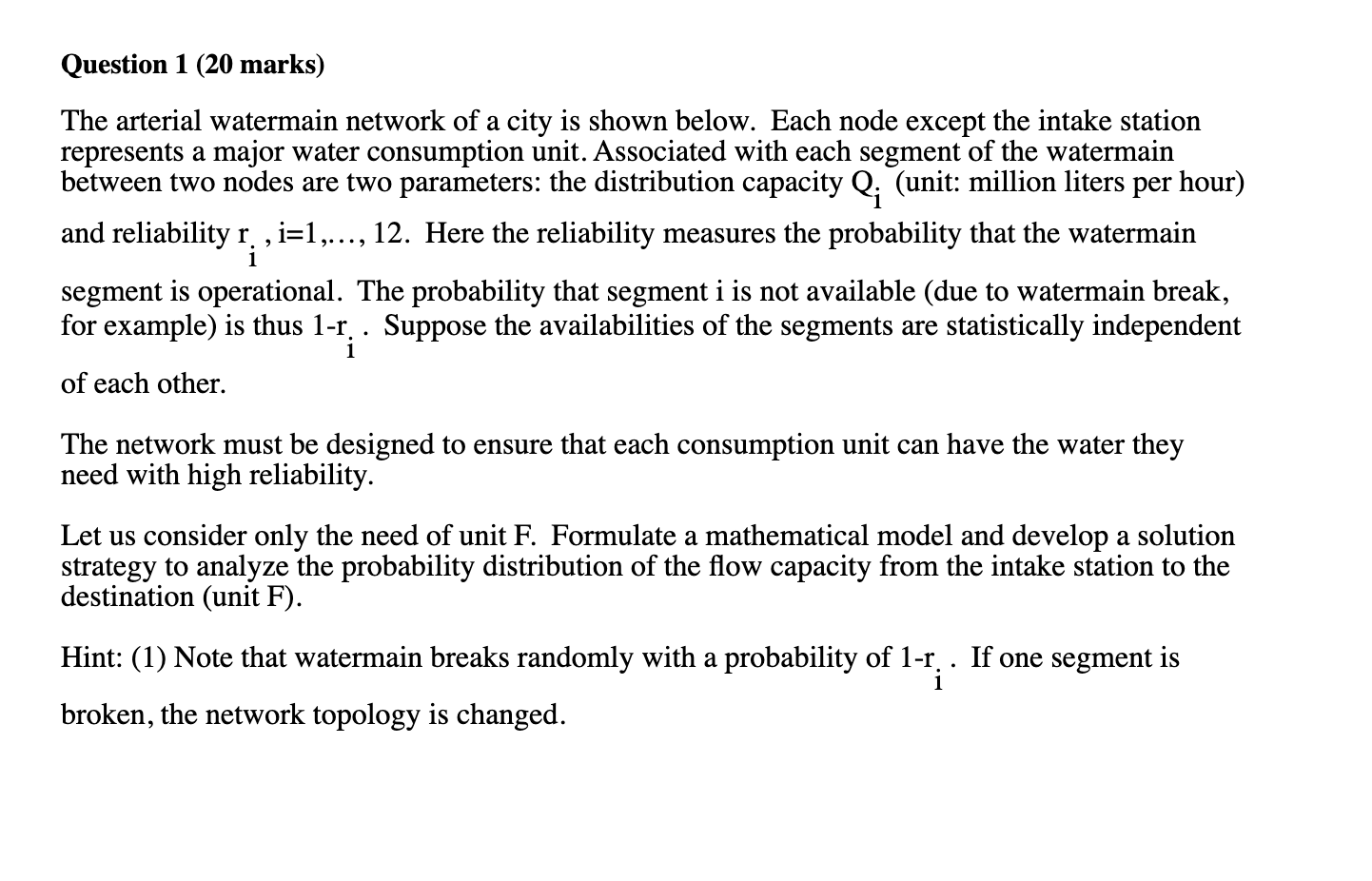  Question 1(20 marks) The arterial watermain network of a city is