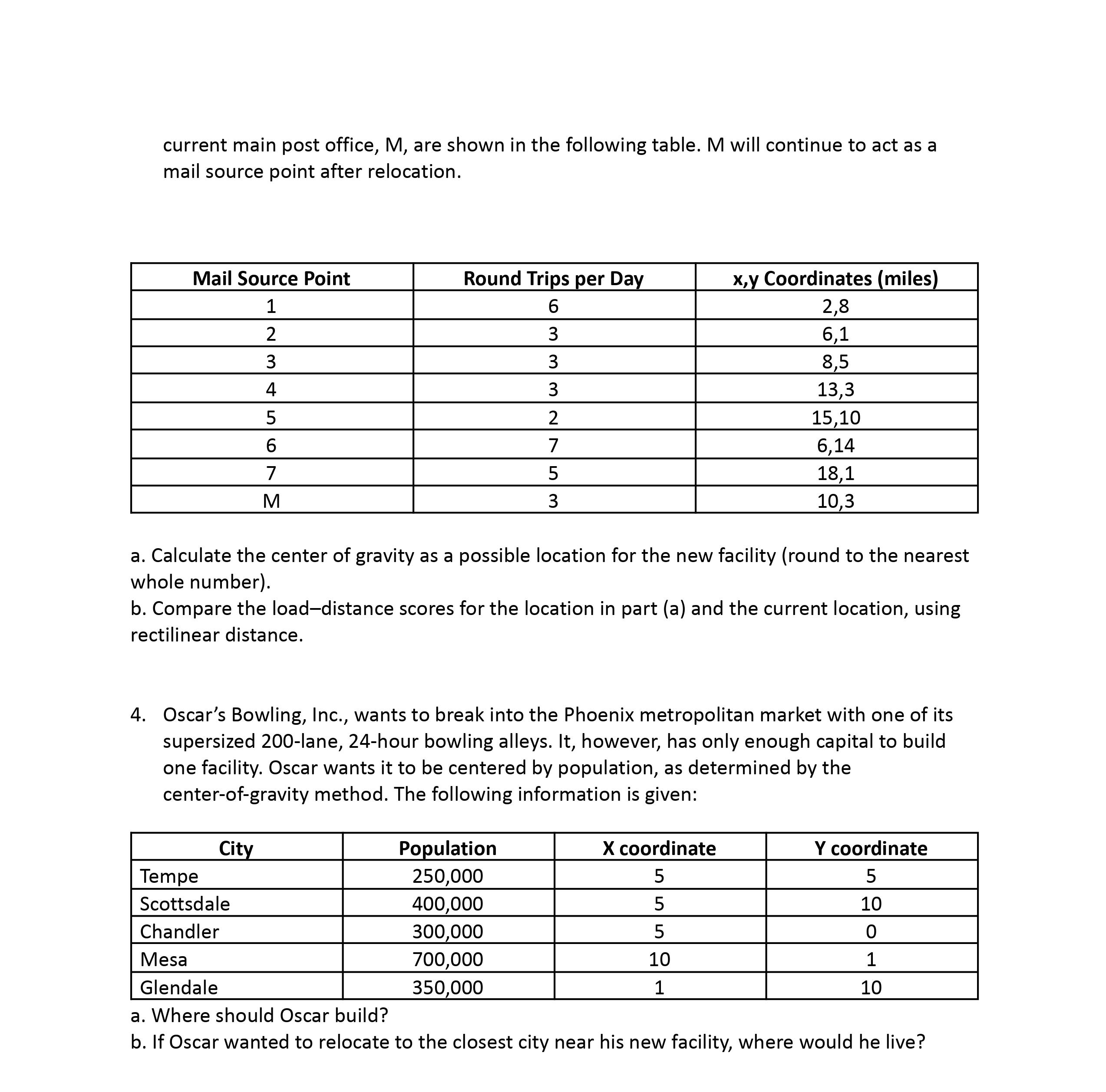  current main post office, M, are shown in the following table.