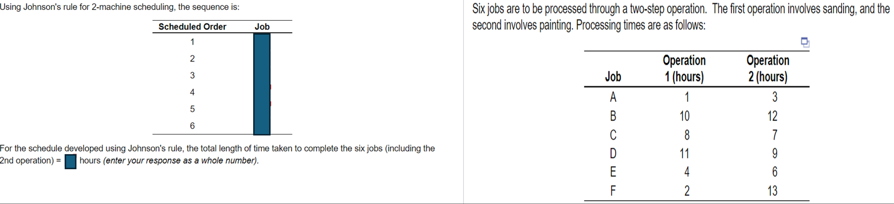  Using Johnson's rule for 2-machine scheduling, the sequence is: For the