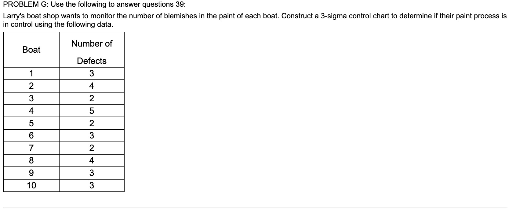  Using +-3 limits, calculate the LCL and UCL for the above