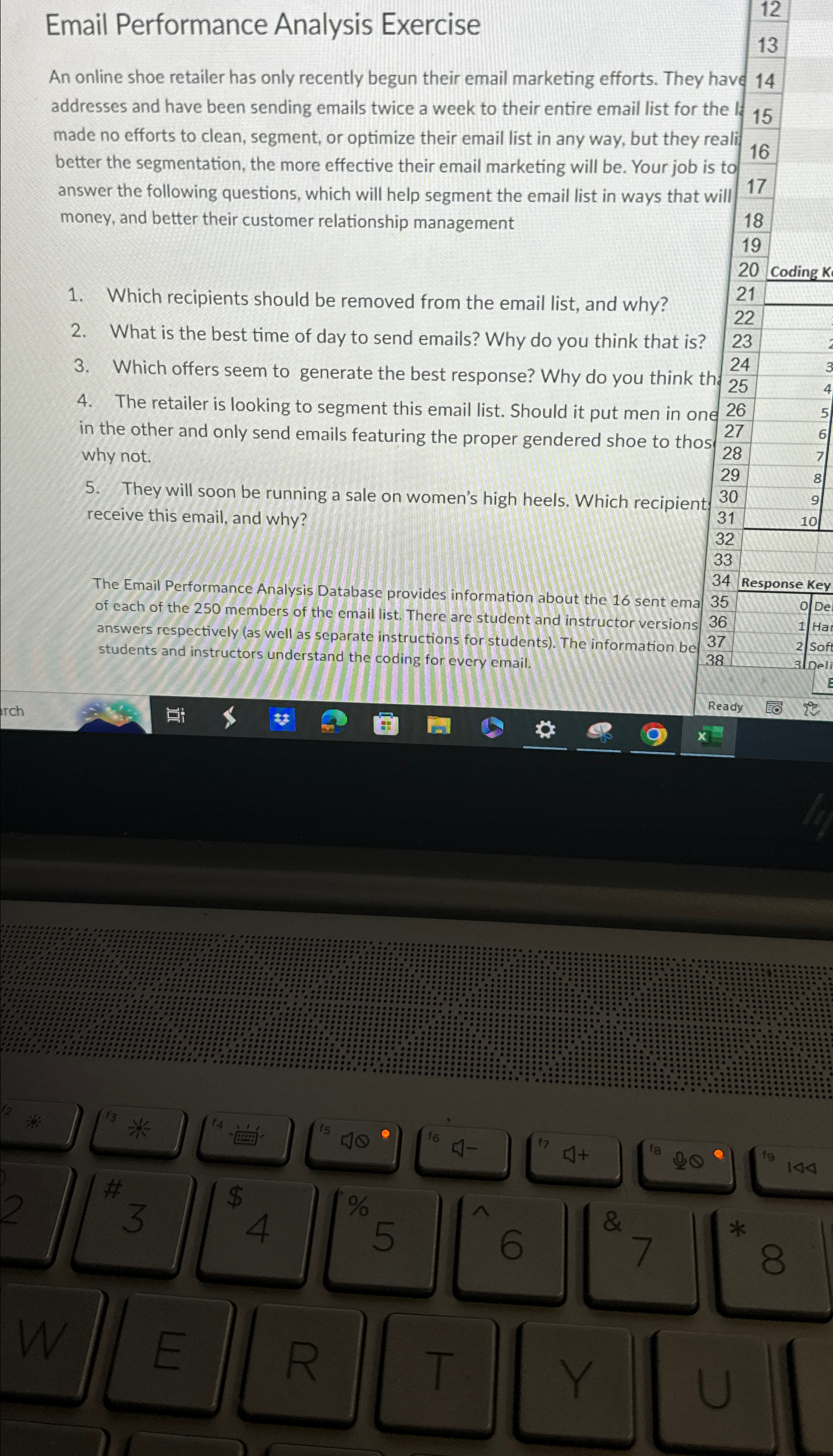  Email Performance Analysis Exercise An online shoe retailer has only recently