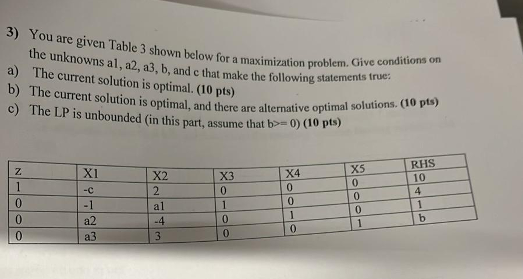  You are given Table 3 shown below for a maximization problem.