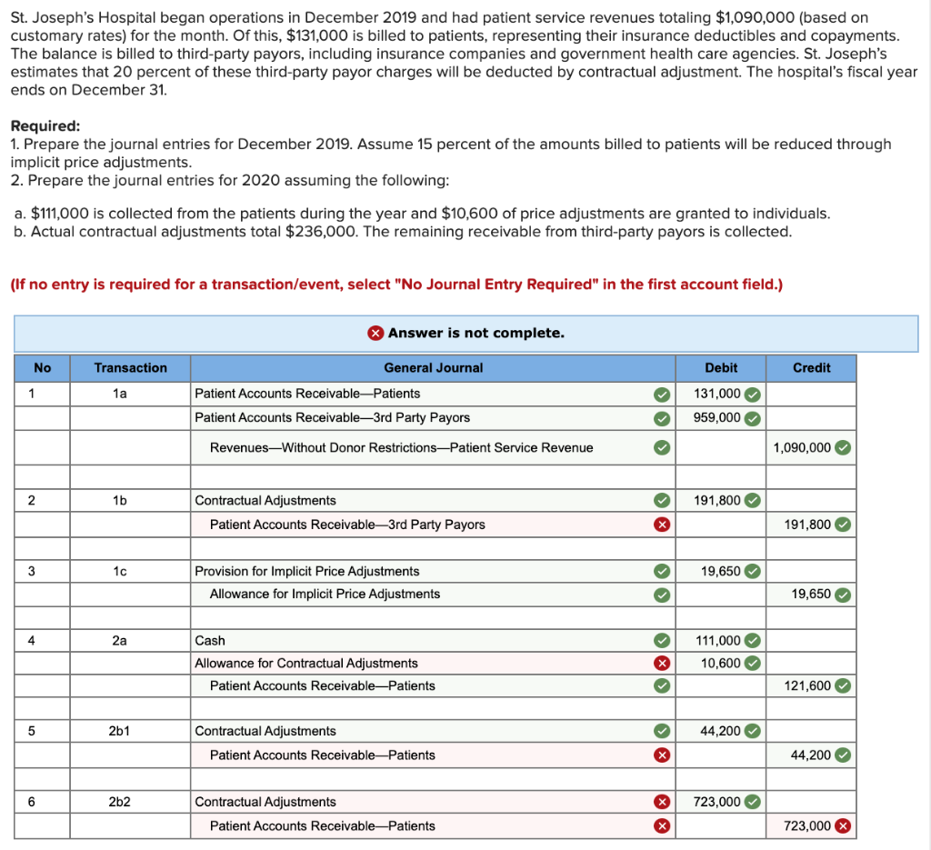  How do you get 44,200? 