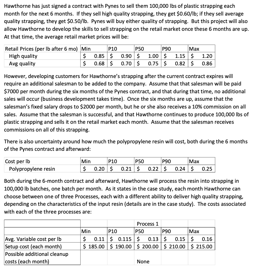  EVPI and sensitivity analysis for hawthorne plastics inc. case? Show all