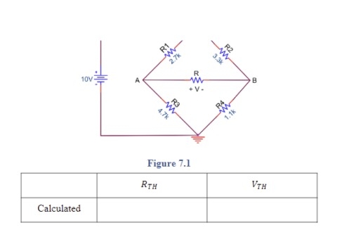  Figure 7.1 \table[[,RTH,VTH 